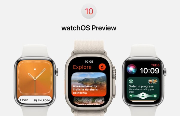 WatchOS 10 được ra mắt tại sự kiện WWDC23