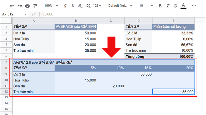 Xoá bảng Pivot Table