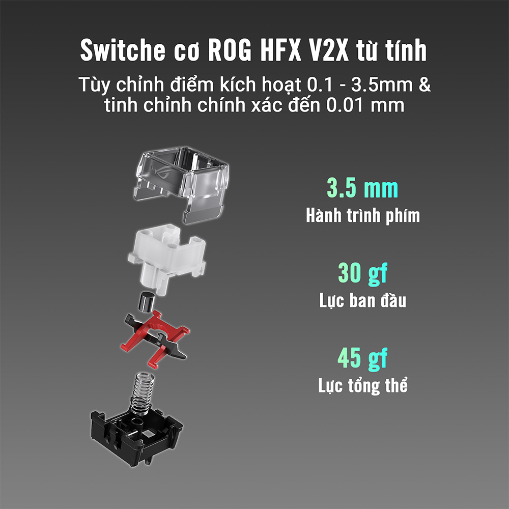 ASUS ROG Falchion Ace 75 HE (ROG HFX V2X Sw)