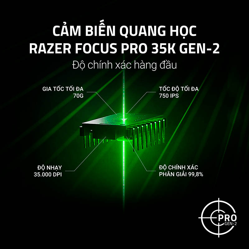 35k Net Chuột Gaming không dây Razer Basilisk V3 Pro 35K Phantom Green Edition