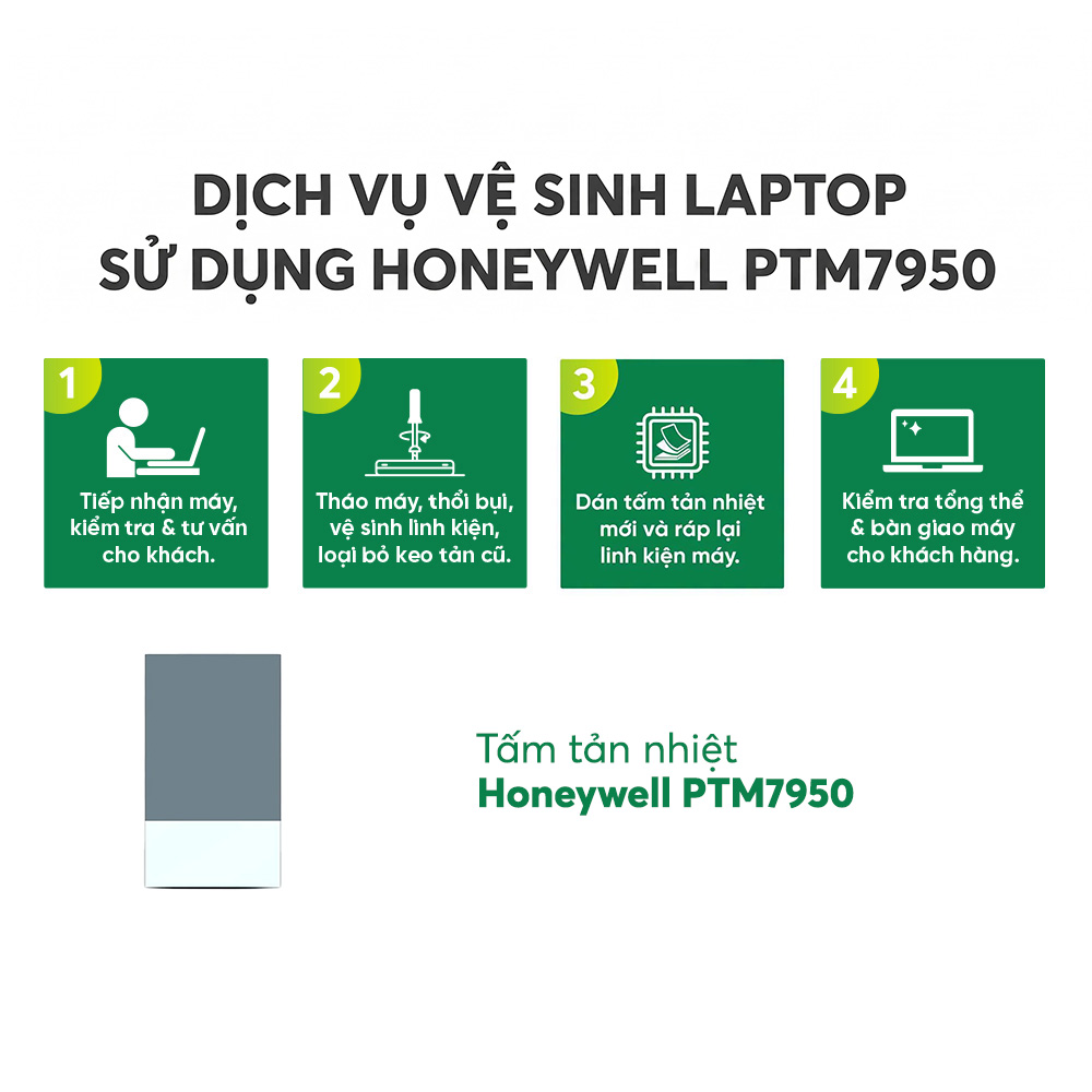 Dịch vụ Vệ sinh Laptop Chuyên nghiệp sử dụng Honeywell PTM7950