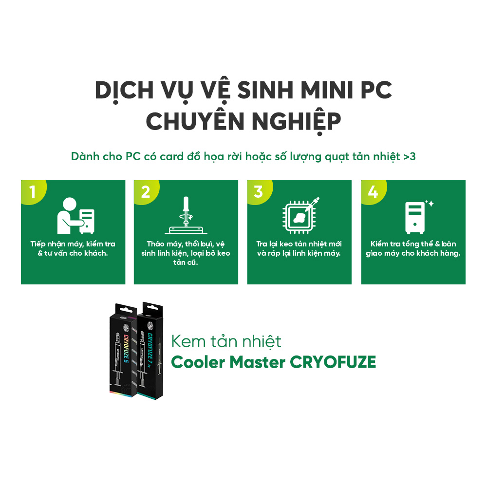 Dịch vụ Vệ sinh Mini PC Chuyên Nghiệp