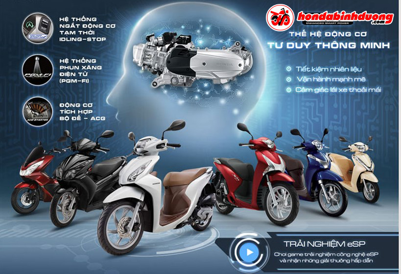 Những dòng xe được Honda trang bi động cơ eSP+