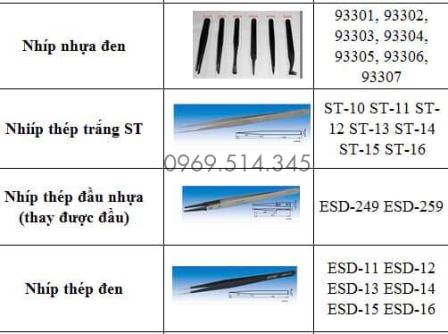 Thông số các loại kẹp nối ghép linh kiện