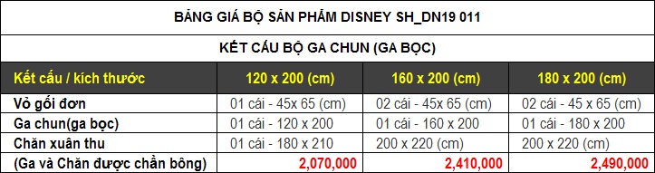 Bảng Giá Chăn Ga Gối Sông Hồng Disney SH_DN19 011