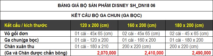 Bộ Chăn Ga Gối Sông Hồng Disney SH_DN18 06