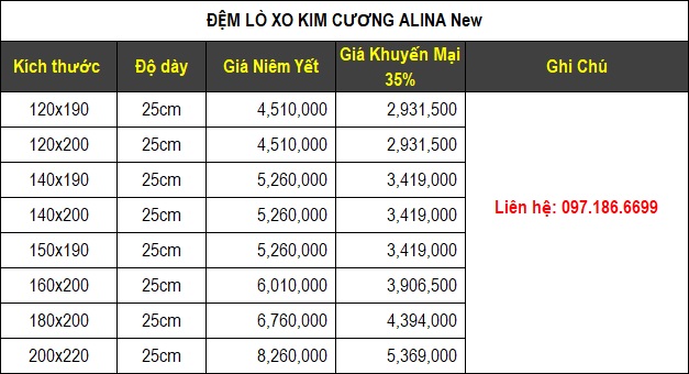 Đệm Lò Xo Eucoil Alina New Kim Cương