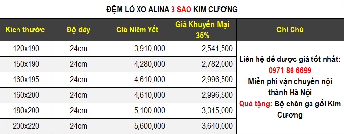 Bảng giá đệm lò xo Alina 3 sao Kim Cương