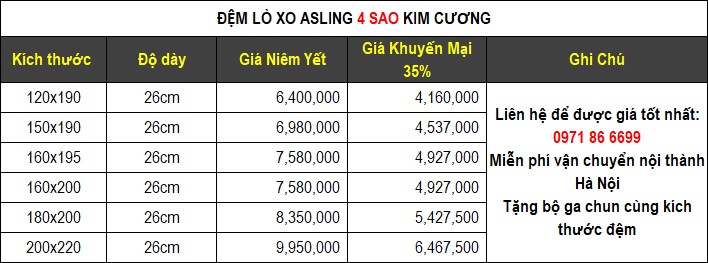 Bảng giá đệm lò xo Asling 4 sao Kim Cương