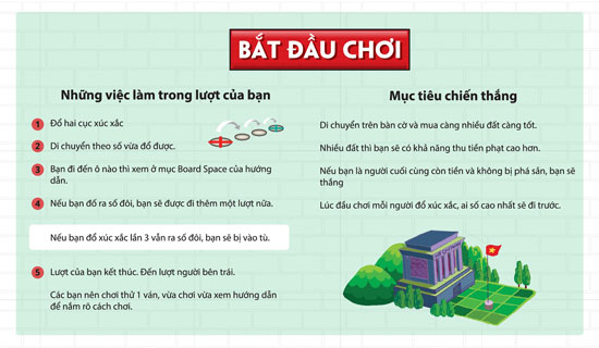 Hướng Dẫn Cách Chơi Cờ Tỷ Phú Bản Việt Nam - Monopoly | Mbmart.Com.Vn