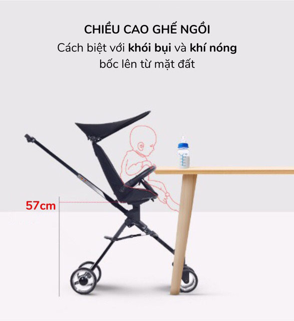 Ghế ngồi của xe đẩy du lịch Vinng và Joovy đều cách sàn 57cm