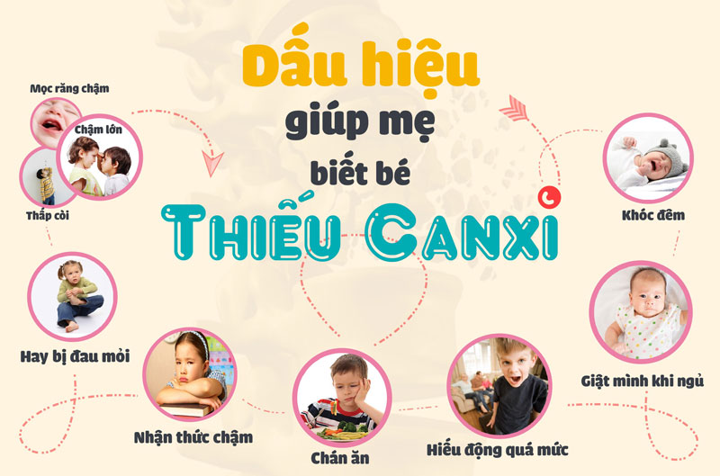 dấu hiệu thiếu canxi ở trẻ nhỏ