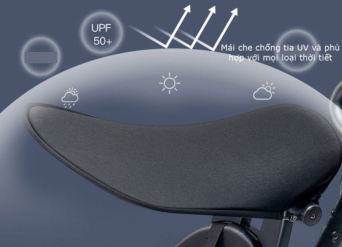 Mái che phù hợp mọi điều kiện thời tiết