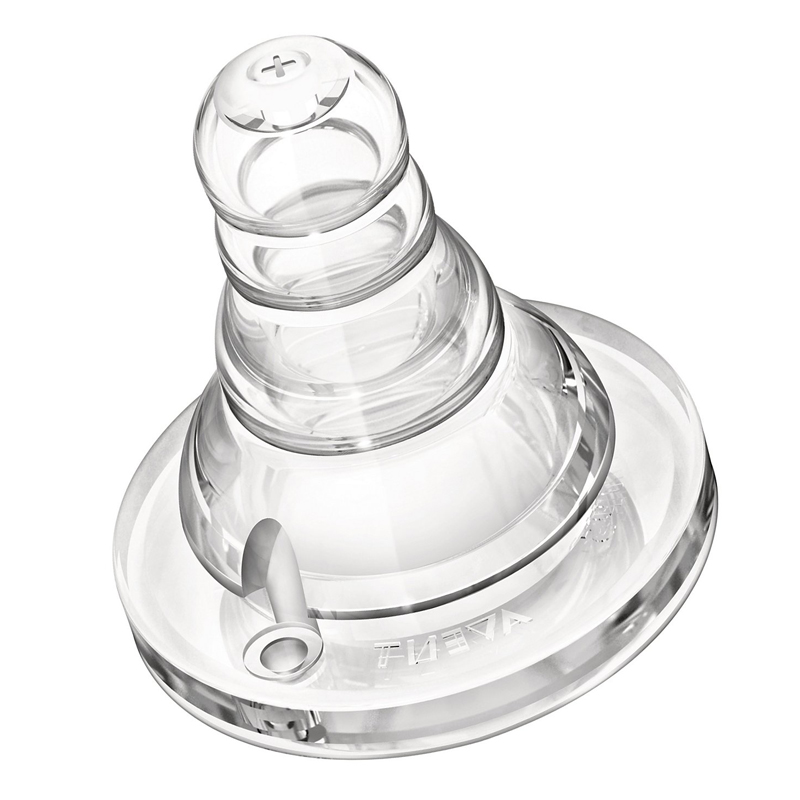 Núm ty chuchu siêu mềm silicone