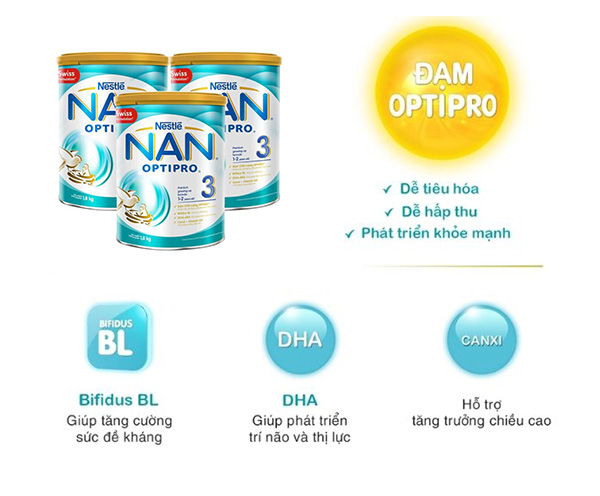 Sữa Nan Optipro