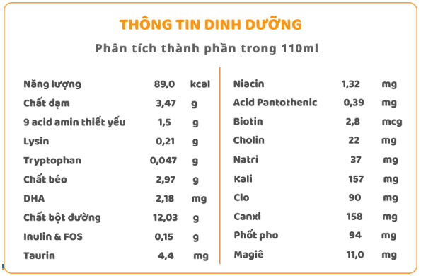 Sữa bột pha sẵn Abbott Grow Gold 110ml hương vani (vỉ 4 hộp)