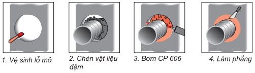 các bước thi công keo silicone chống cháy cho ống xuyên tường