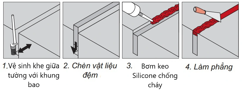 Quy trình bơm kkeo silicone chống cháy cho khu bao cửa chống cháy