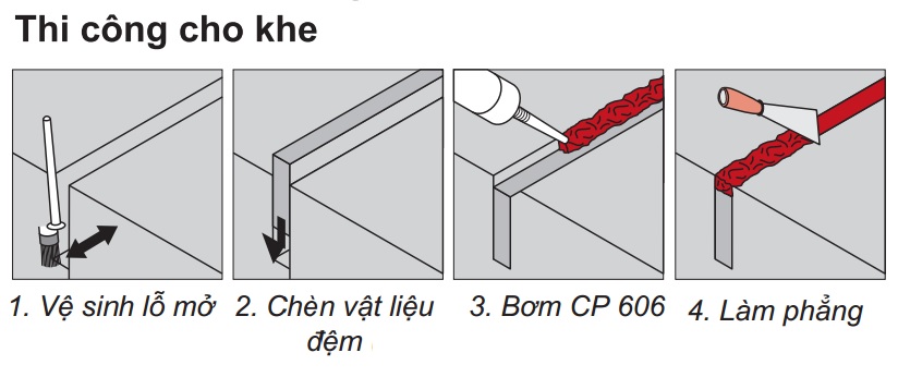 thi công keo chống cháy hilti cp606 cho khe hở