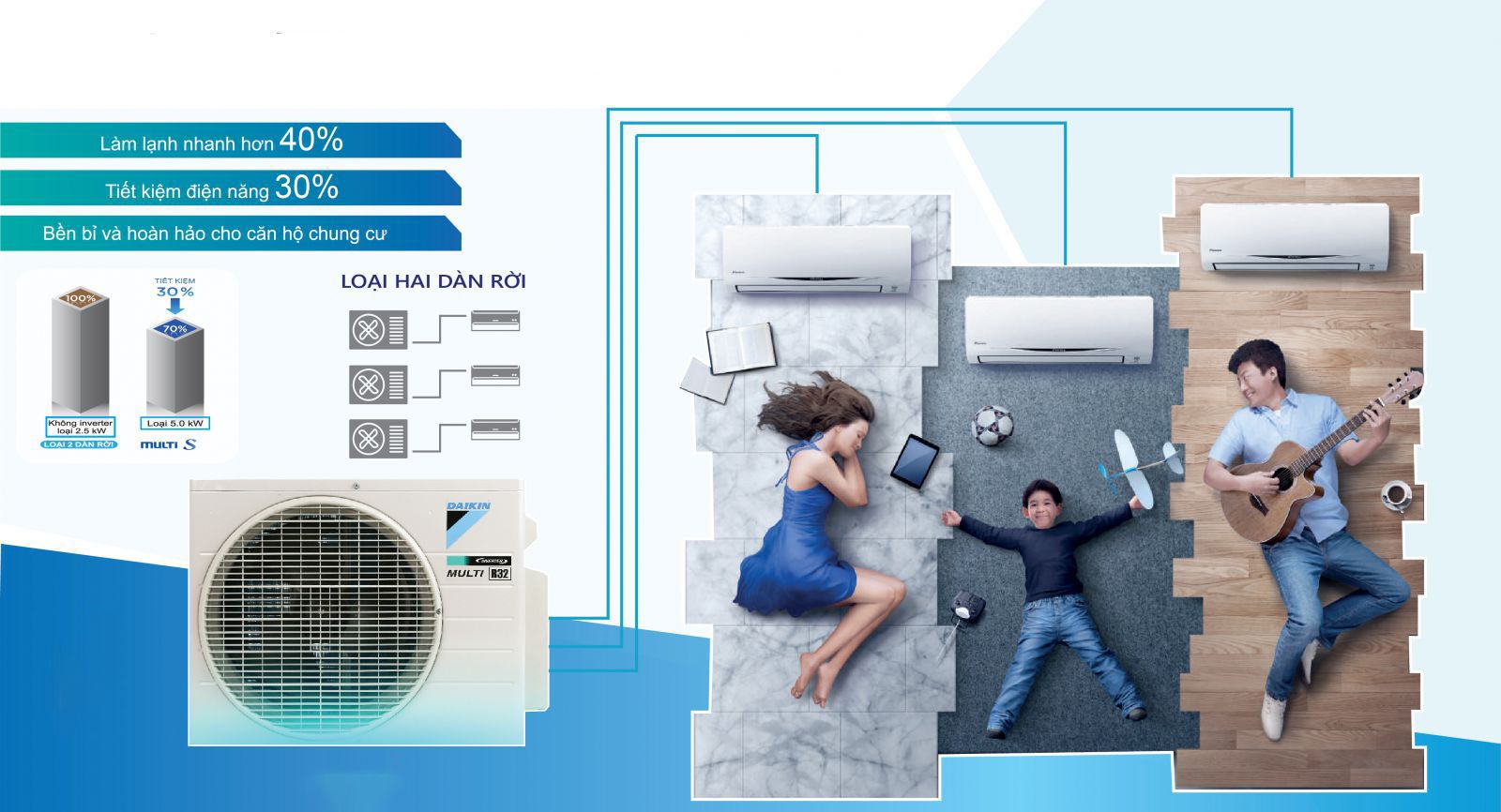 NHỮNG LÝ DO NÊN LỰA CHỌN HỆ THỐNG ĐIỀU HÒA DAIKIN MULTI S CHO CHUNG CƯ
