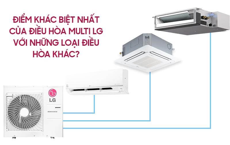 SỰ KHÁC BIỆT ĐIỀU HÒA MULTI LG SO VỚI NHỮNG LOẠI ĐIỀU HÒA KHÁC