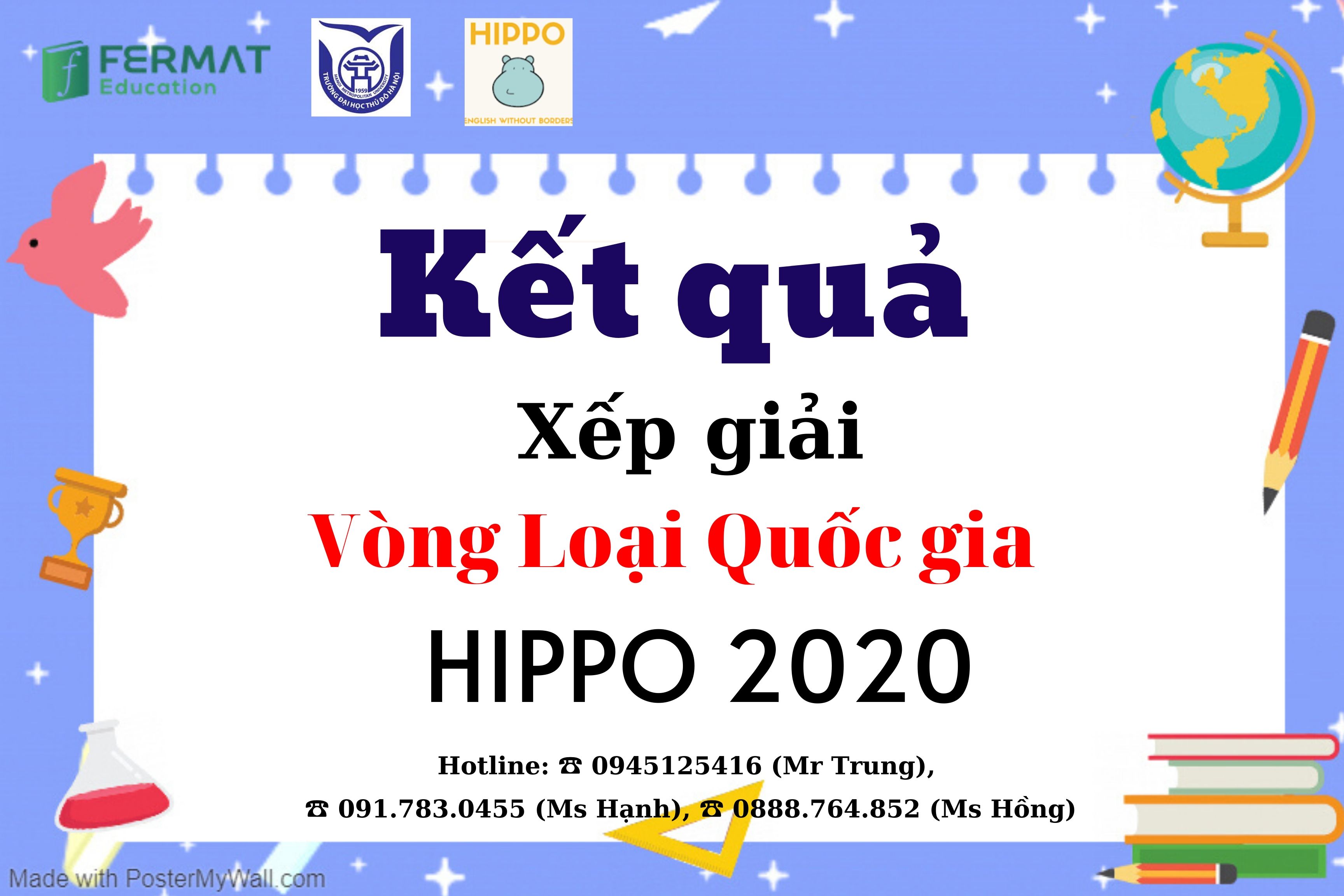 KẾT QUẢ XẾP GIẢI VÒNG LOẠI QUỐC GIA KỲ THI OLYMPIC TIẾNG ANH QUỐC TẾ HIPPO  2020