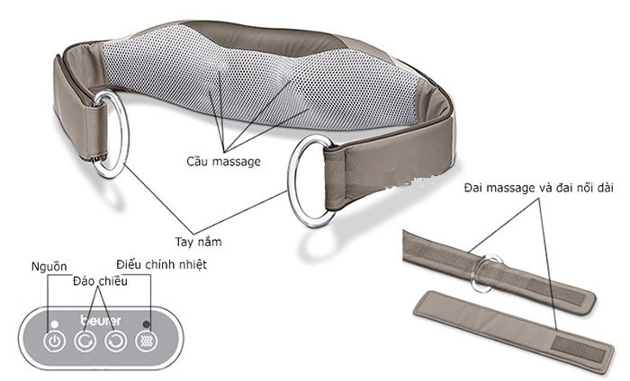 Đai massage lưng, vai, cổ Beurer MG148