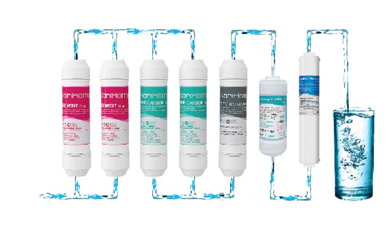 Máy lọc nước RO Korihome WPK-606-HA (Ảnh 4)