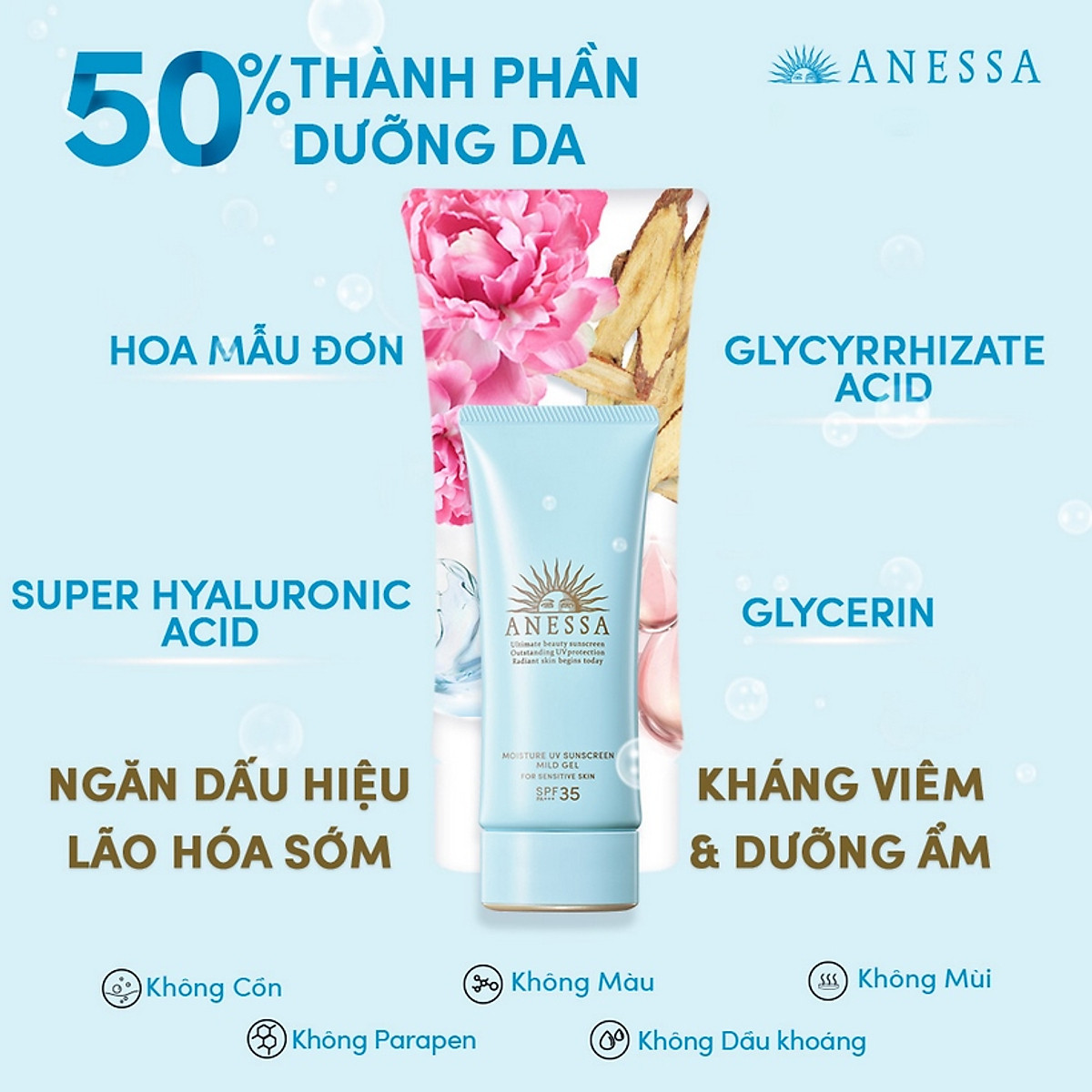 Gel chống nắng dịu nhẹ cho da nhạy cảm và trẻ em Anessa Moisture UV Sunscreen Mild Gel N SPF 35 PA+++ 90g