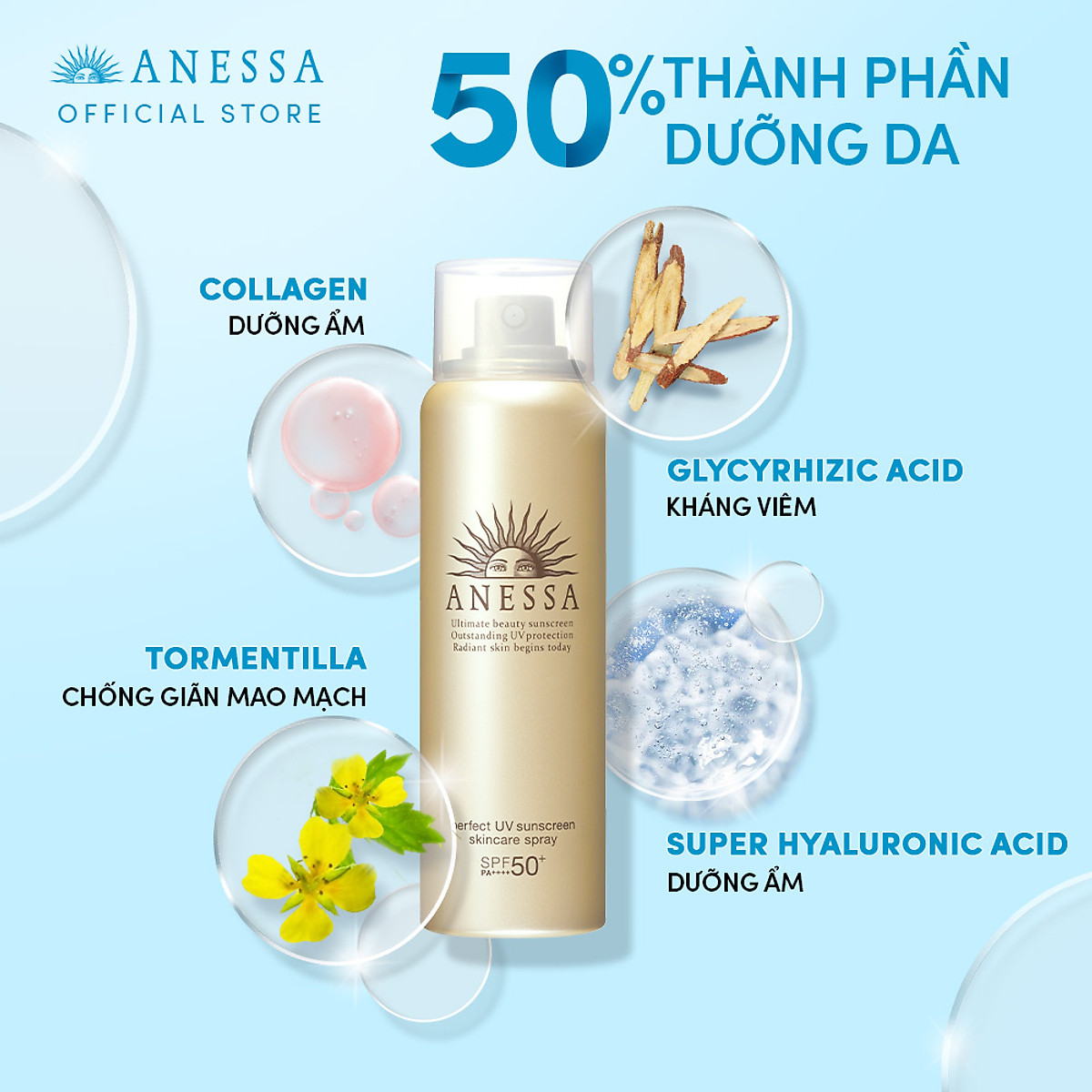 Xịt chống nắng bảo vệ hoàn hảo Anessa Perfect UV Sunscreen Skincare Spray 60g