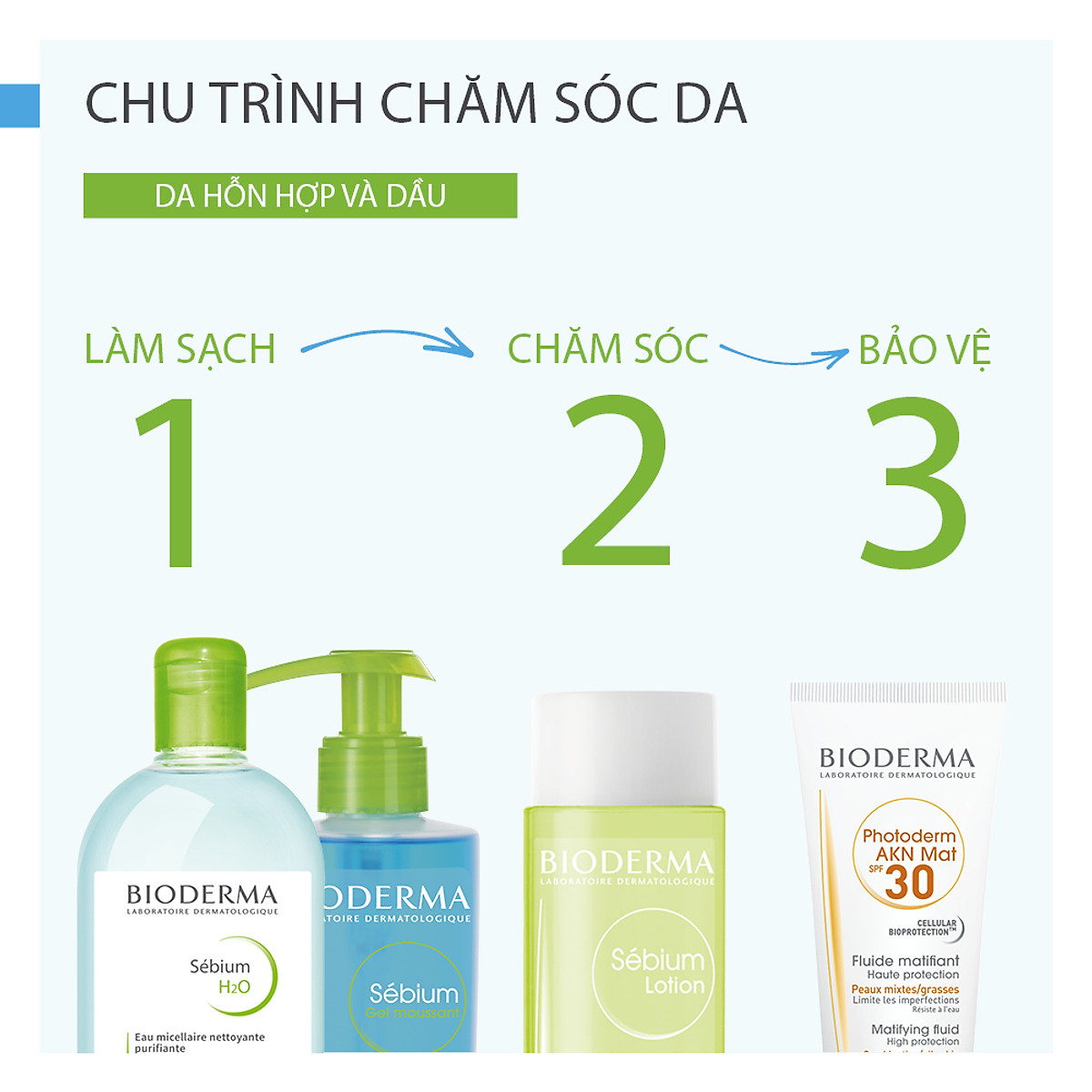 Dung dịch cân bằng da Bioderma Sebium Lotion 200ml