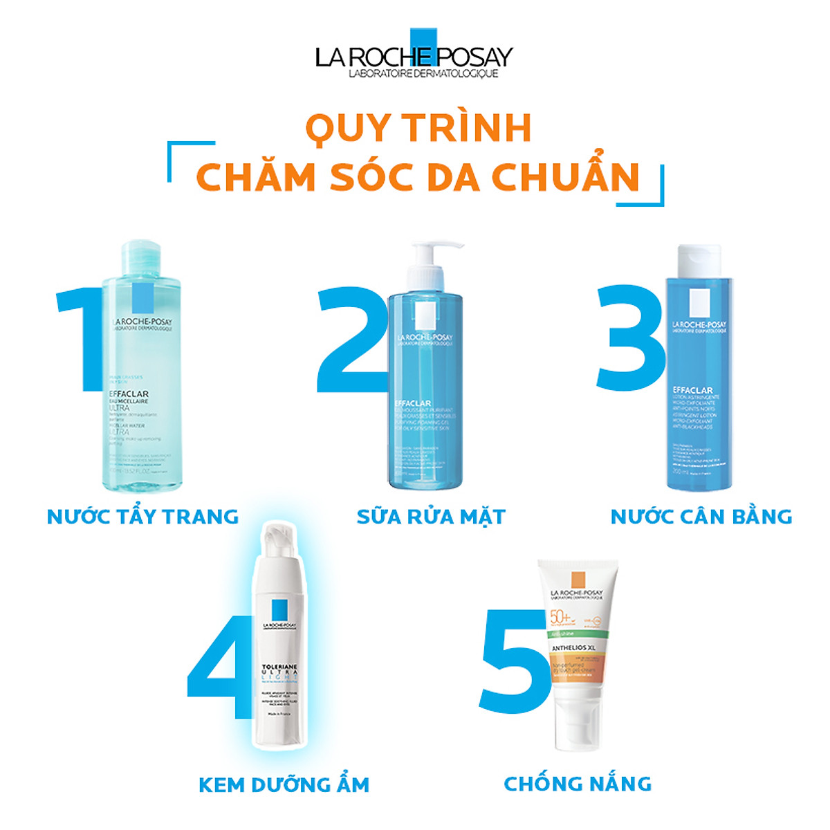 Kem dưỡng làm dịu & bảo vệ cho da khô rất nhạy cảm La Roche-Posay Toleriane Ultra Light 40ml