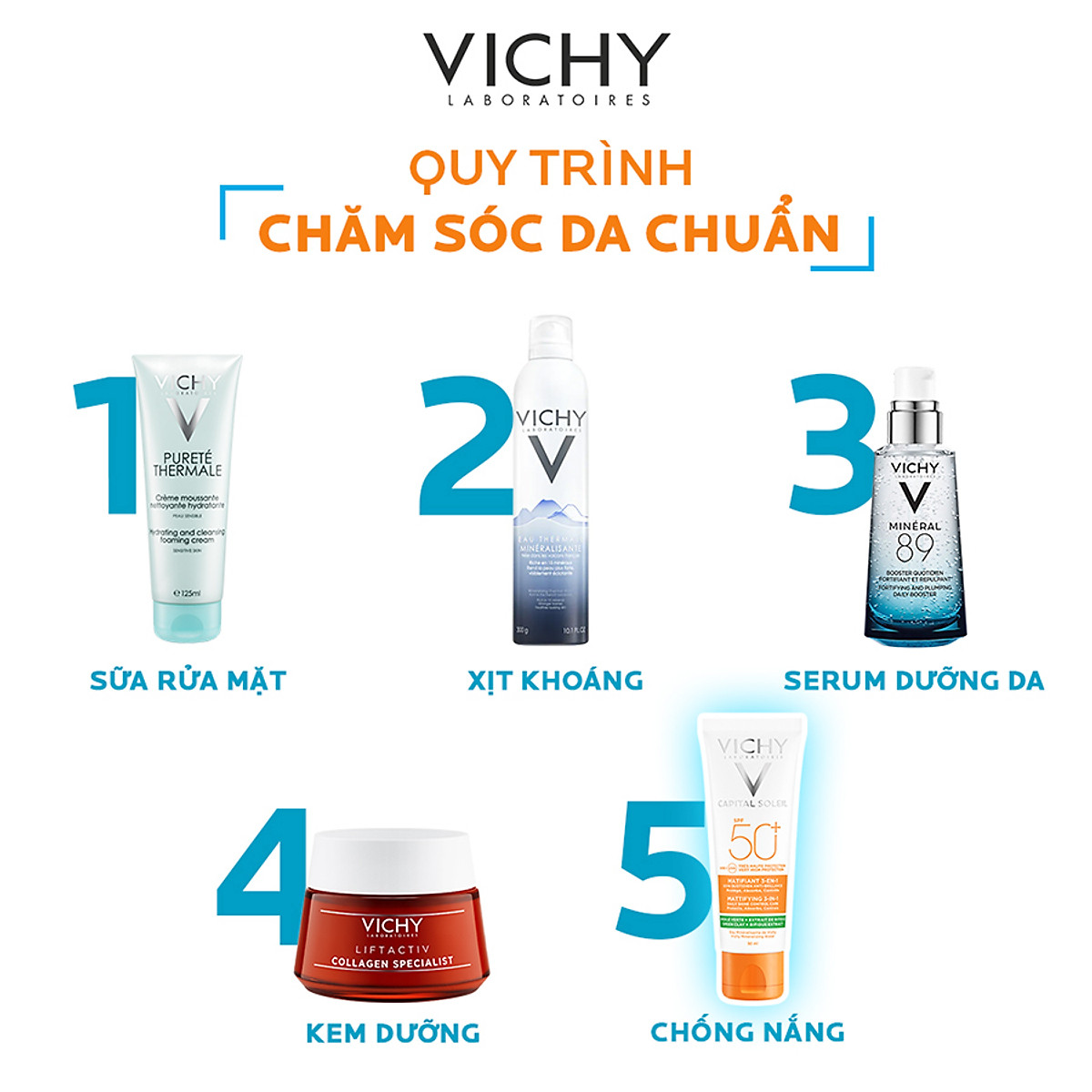 Kem chống nắng chống tia UVA + UVB chống ô nhiễm và bụi mịn hằng ngày Vichy SPF50 + Capital Soleil Mattifying 3 in 1 50ml