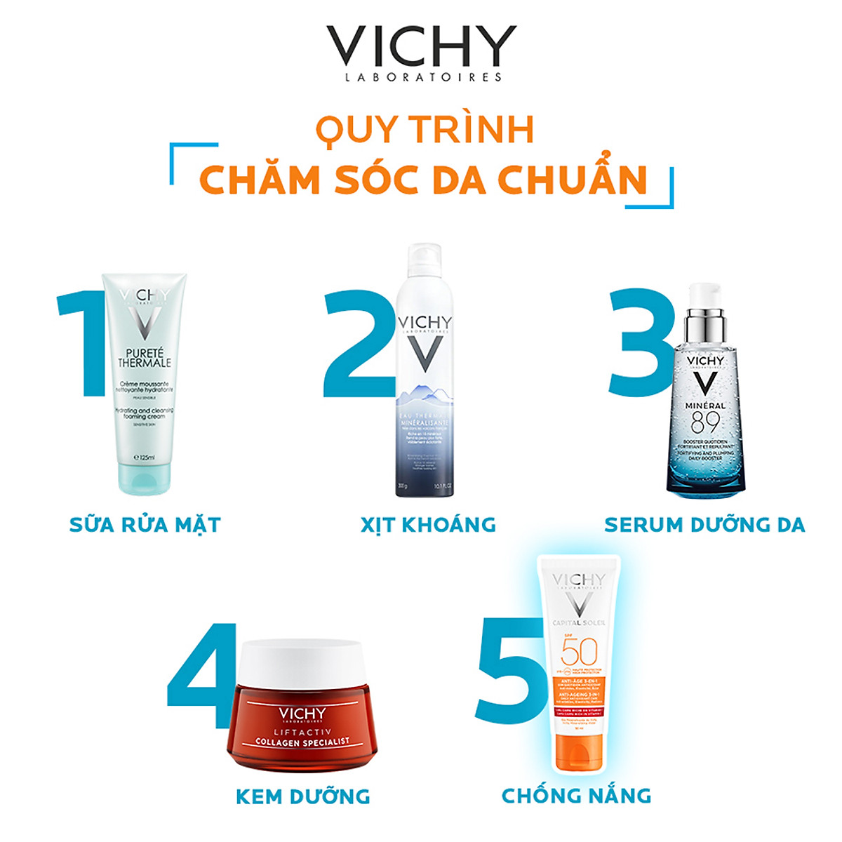 Kem chống nắng bảo vệ và giúp giảm các dấu hiệu lão hóa Vichy Capital Soleil 3 in 1 Anti-Aging SPF50 50ml