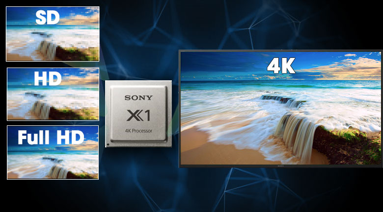 Android Tivi Sony 4K 43 inch KD-43X7500H