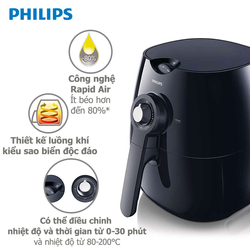 Nồi chiên không dầu Philips 2.2 Lít HD9220/20