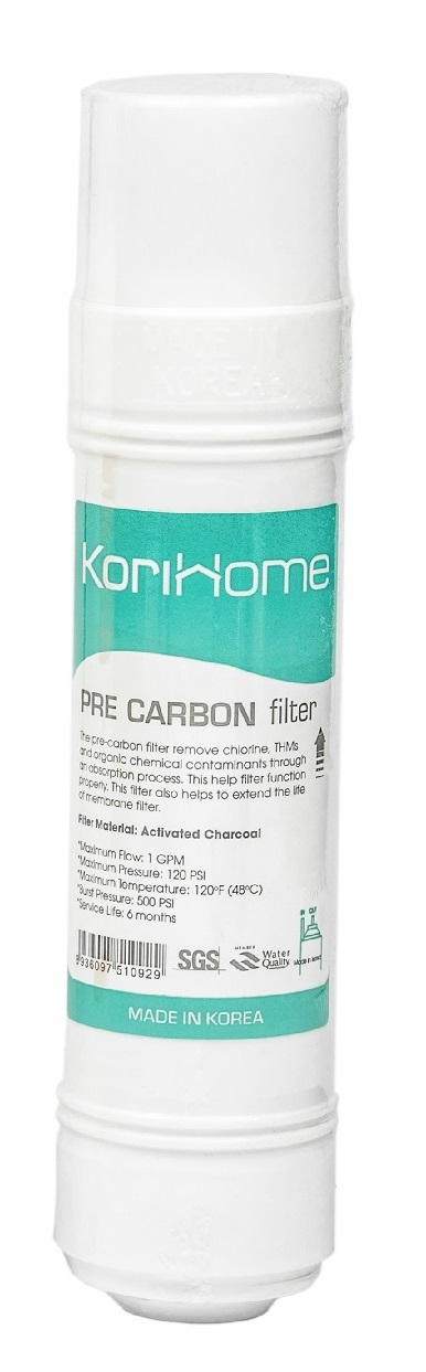 loi-2-korihome