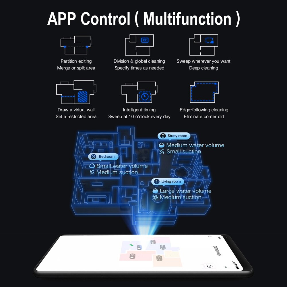 Robot hút bụi lau nhà Xiaomi Lydsto R1