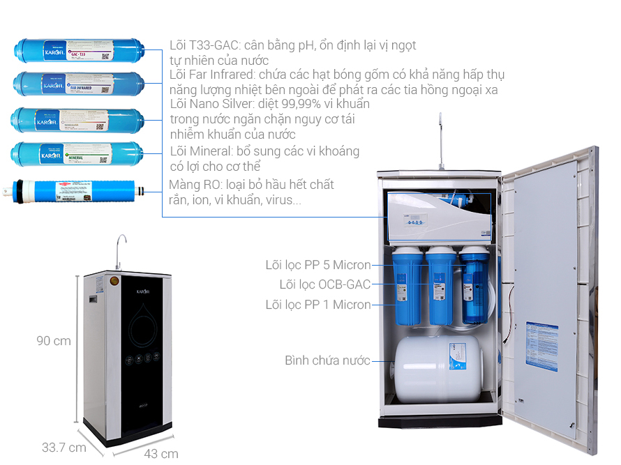 Máy lọc nước thông minh Karofi 8 cấp có tủ K8IQ-2