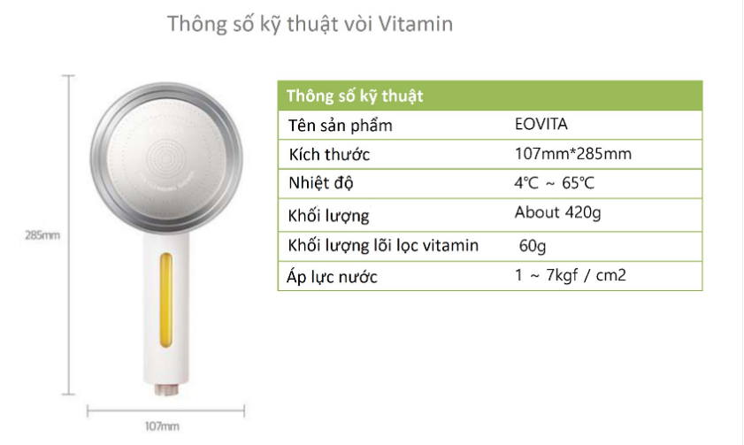 Lõi vòi sen Vitamin Eovita