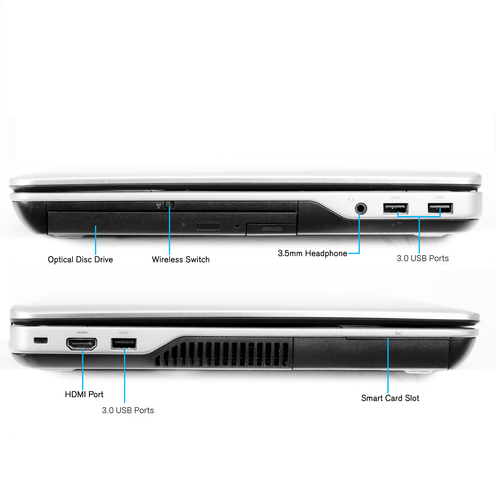 2. Cổng kết nối của Dell E6540