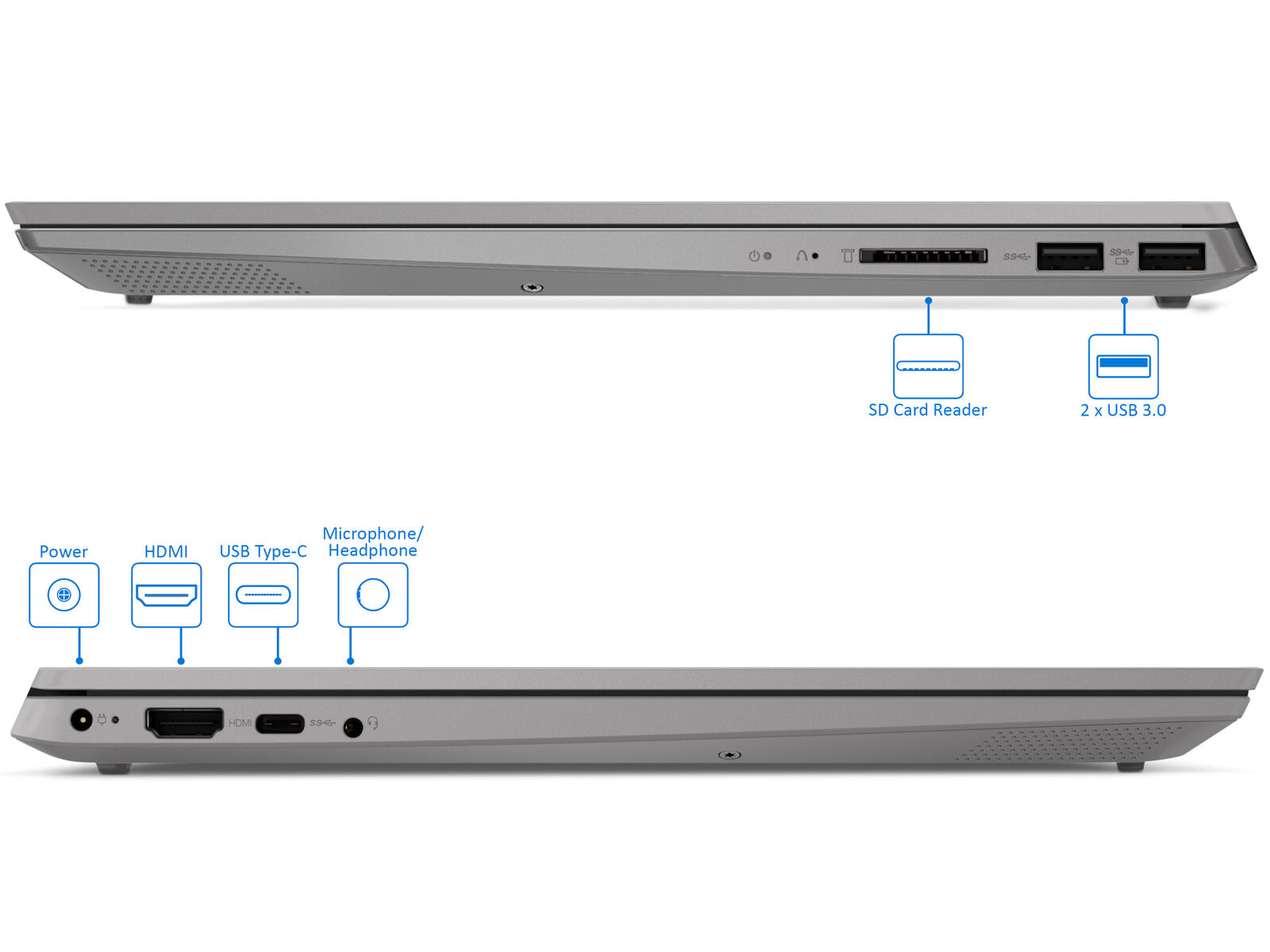 Cổng kết nối Lenovo IdeaPad S340