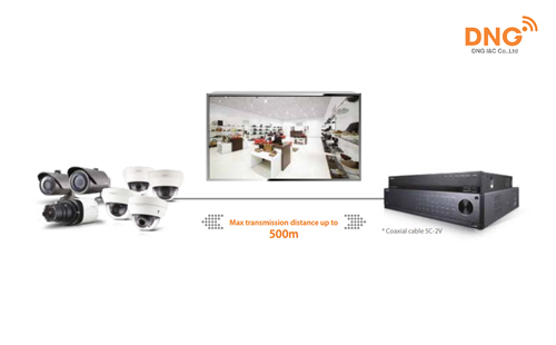 Camera Samsung HD + ghi hình trực tiếp tốt