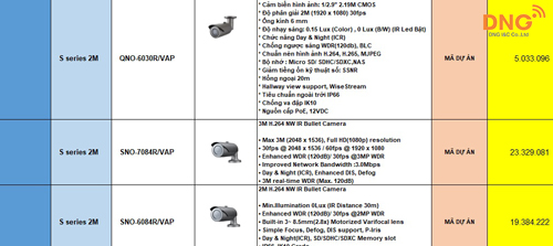 Một chút thông tin bảng giá Camera Samsung