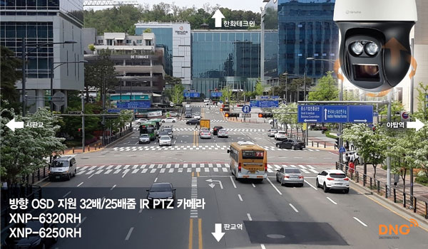 Camera giao thông giá bao nhiêu và nên dùng loại nào? – Camerahanwha