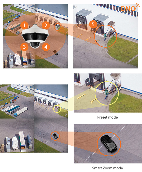 Camera IP Wisenet PNM-9322VQP