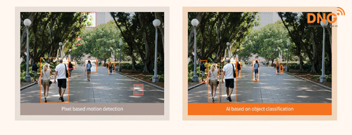Camera an ninh Wisenet AI với khả năng nhận diện thông minh