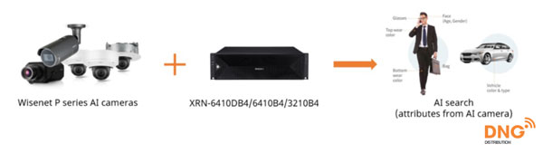 Đầu ghi AI Wisenet XRN-3210B4 