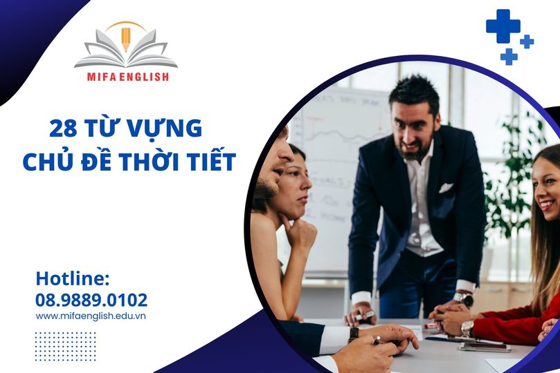 28 TỪ VỰNG CHỦ ĐỀ THỜI TIẾT
