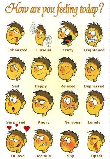 HI, HOW ARE YOU FEELING TODAY?